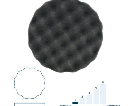 Полировальный круг 150 мм Мягкий GTK4065